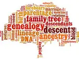 UK Ancestry visa