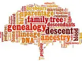 UK Ancestry visa